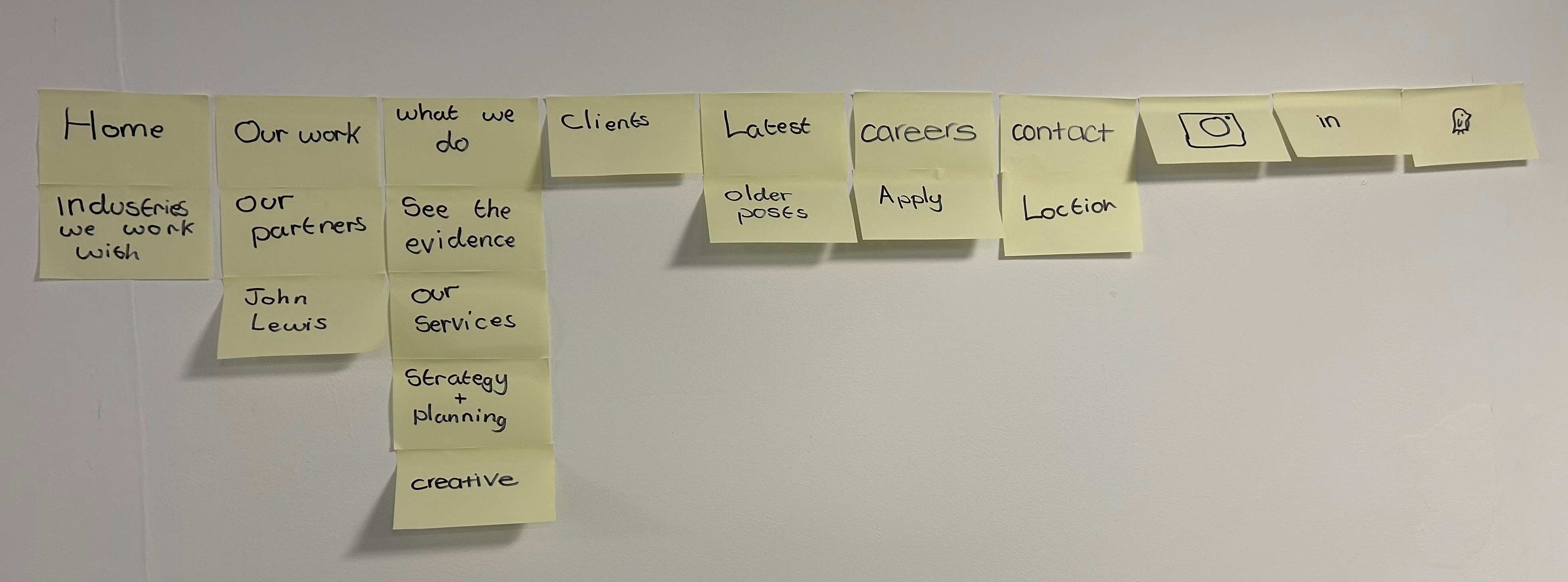 Workshop structure 1